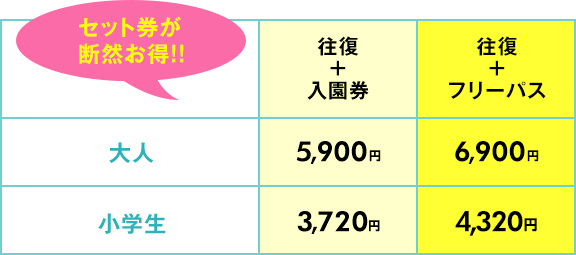 セット割が断然お得!!往復+入園券【大人】5,900円【小学生】3,720円 往復+フリーパス【大人】6,900円【小学生】4,320円