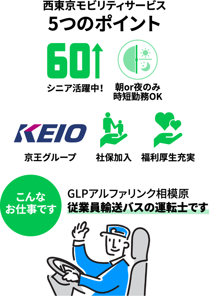 西東京モビリティサービス5つのポイント