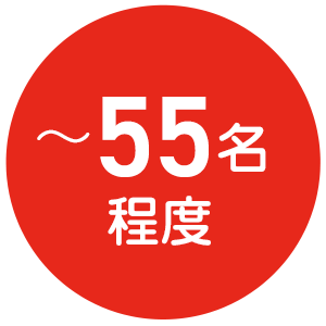 〜55名程度