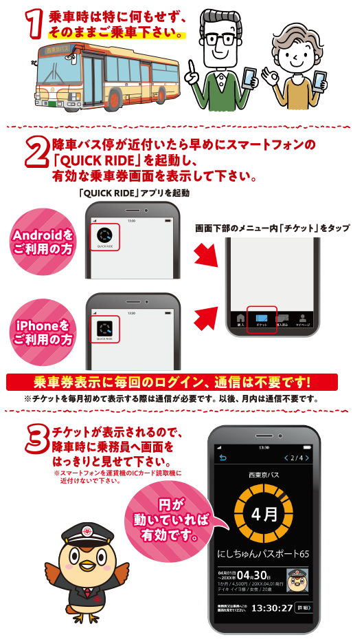 にしちゅんパスポート65｜西東京バス株式会社