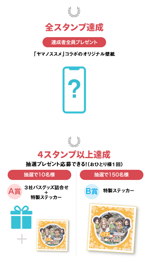 スタンプ達成：「ヤマノススメ」コラボのオリジナル壁紙を達成者全員プレゼント。４スタンプ以上達成：抽選でプレゼント応募できる！（おひとりさま１回）A賞 ３社バスグッズ詰め合わせ＋特製ステッカー、B賞 特製ステッカー